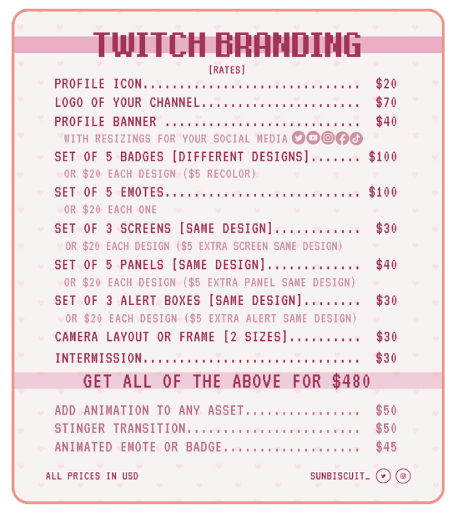 Sunbiscuit's Twitch Prices